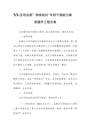 XX区司法局“师徒结对”年轻干部能力素质提升工程方案.docx