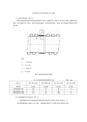 竹纤维复合波纹管材连接方式示意图.docx