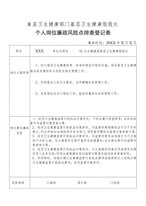 X县卫生健康部门基层卫生健康股股长个人岗位廉政风险点排查登记表.docx