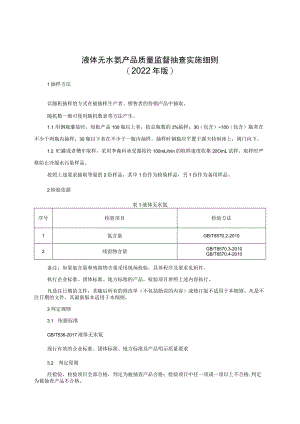 液体无水氨产品质量监督抽查实施细则（2022年版）.docx