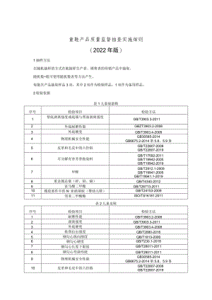 童鞋产品质量监督抽查实施细则（2022年版）.docx