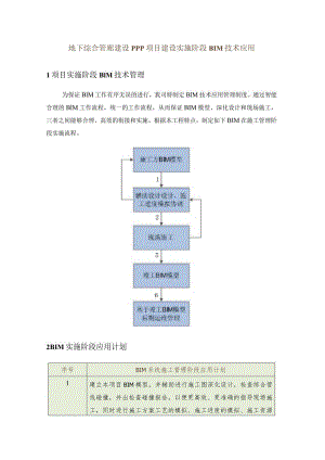 地下综合管廊建设PPP项目建设实施阶段BIM技术应用.docx