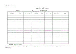 记录表RHD02JW01111实验教学任务呈报表.docx