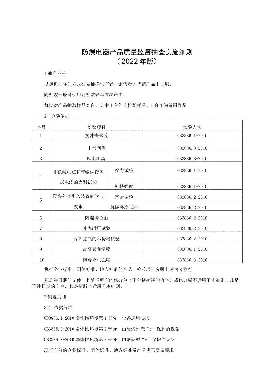 防爆电器产品质量监督抽查实施细则(2022年版).docx_第1页