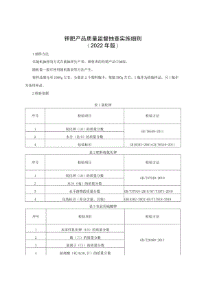 钾肥产品质量监督抽查实施细则（2022年版）.docx