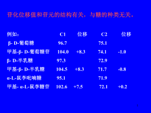 醌类化合物.ppt
