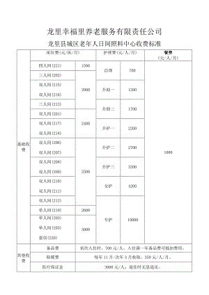 龙里幸福里养老服务有限责任公司.docx
