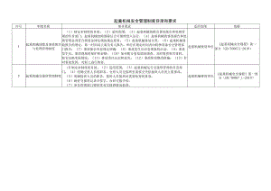 起重机械安全管理制度目录和要求.docx