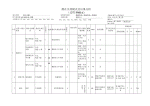 潜在失效模式及后果分析过程FMEA（密封圈案例）.docx