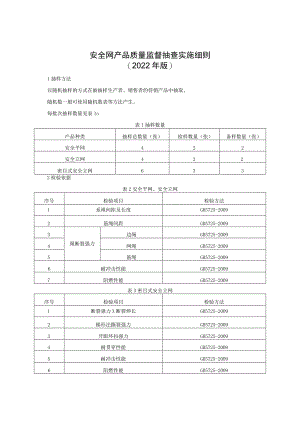 安全网产品质量监督抽查实施细则（2022年版）.docx