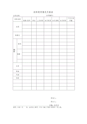 材料使用情况月报表.docx