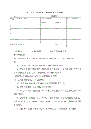 员工月“重点任务”完成情况考核表.docx