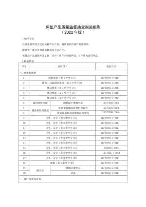 床垫产品质量监督抽查实施细则（2022年版）.docx