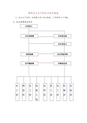 确保安全生产的技术组织措施.docx