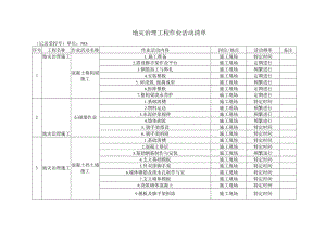 地灾治理工程作业活动清单.docx
