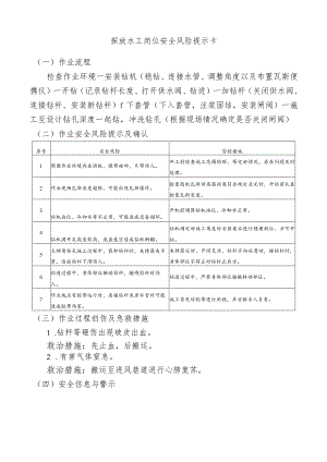 探放水工岗位安全风险提示卡.docx