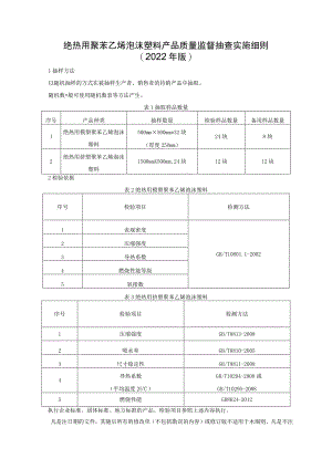 绝热用聚苯乙烯泡沫塑料产品质量监督抽查实施细则（2022年版）.docx