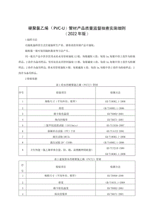 硬聚氯乙烯（PVC-U）管材产品质量监督抽查实施细则（2022年版）.docx