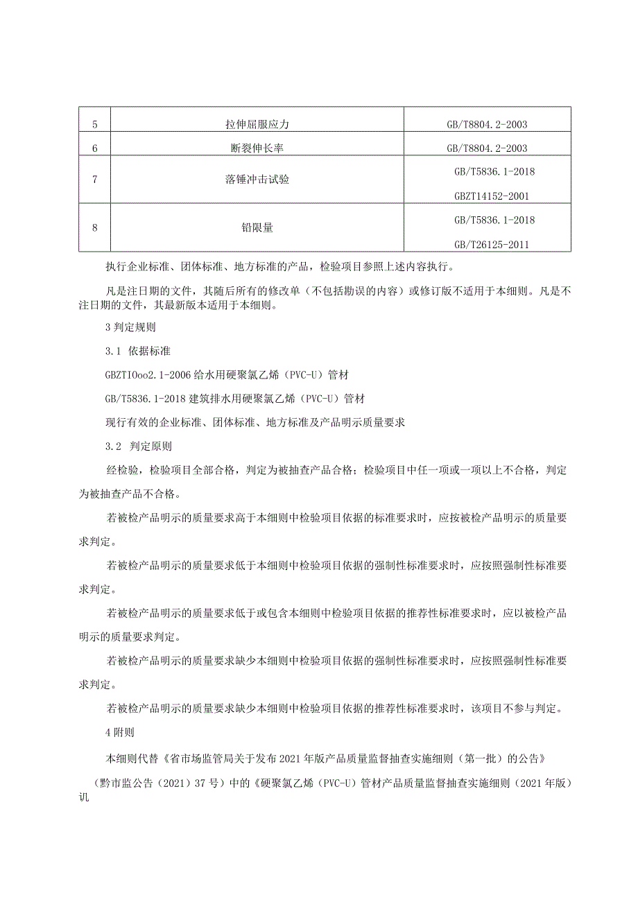 硬聚氯乙烯(PVC-U)管材产品质量监督抽查实施细则(2022年版).docx_第2页