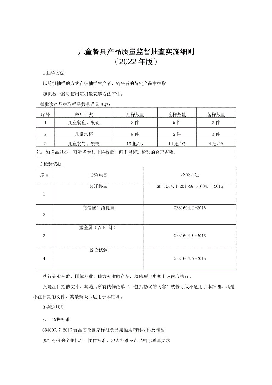 儿童餐具产品质量监督抽查实施细则(2022年版).docx_第1页