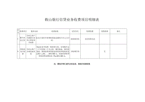 鞍山银行信贷业务收费项目明细表.docx