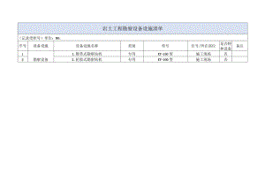 岩土工程勘察设备设施清单.docx