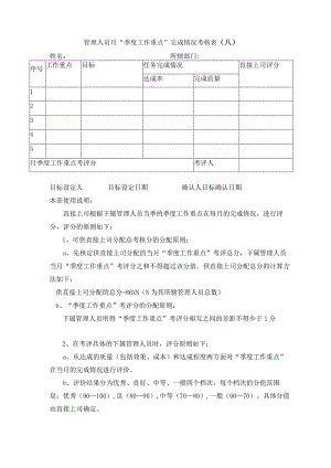 管理人员月“季度工作重点”完成情况考核表（A）.docx