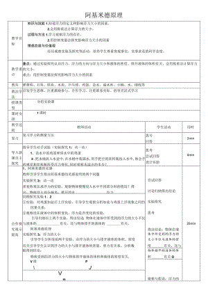阿基米德原理.docx