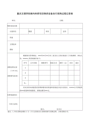 重庆文理学院横向科研项目物资设备自行采购过程记录表.docx
