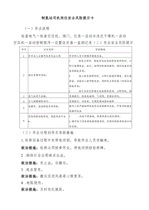 制氮站司机岗位安全风险提示卡.docx