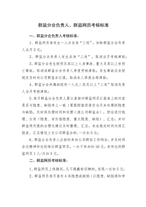 群监分会负责人、群监网员考核标准.docx