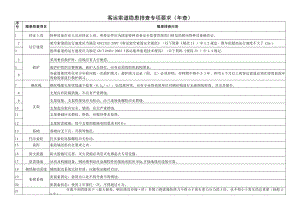 客运索道隐患排查专项要求（年查）.docx