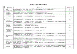 特种设备隐患排查通用要求.docx