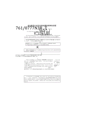 职业技能鉴定补贴申领办事流程示意图.docx