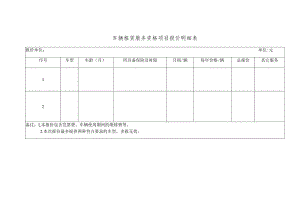车辆租赁服务资格项目报价明细表.docx