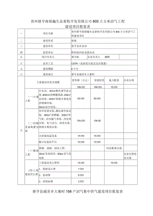 贵州册亨海铭巍生态畜牧开发有限公司800立方米沼气工程建设项目批复表.docx