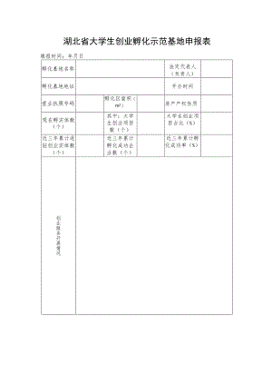 湖北省大学生创业孵化示范基地申报表.docx