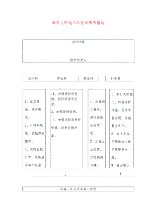 确保文明施工的技术组织措施.docx