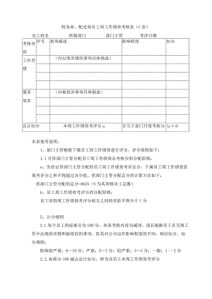 财务部、配送部员工周工作绩效考核表.docx
