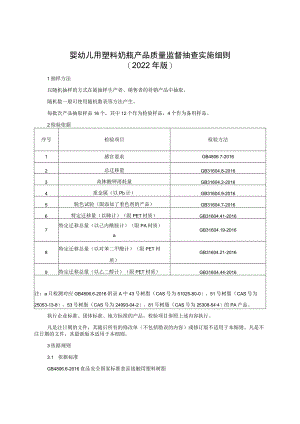 婴幼儿用塑料奶瓶产品质量监督抽查实施细则（2022年版）.docx