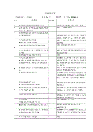 销售部检查表.docx