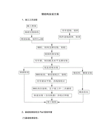钢结构安装方案.docx