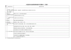 大型游乐设施隐患排查专项要求（日查）.docx