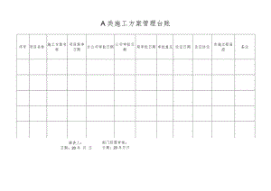 A类施工方案管理台账.docx