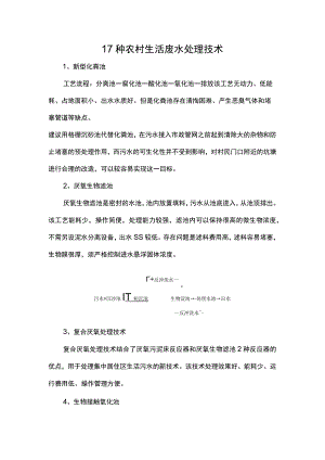 17种农村生活废水处理技术.docx