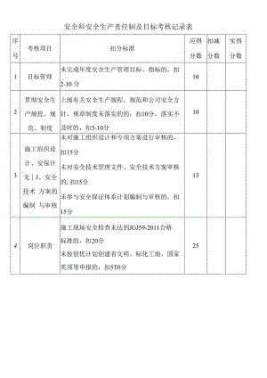 安全科安全生产责任制及目标考核记录表.docx