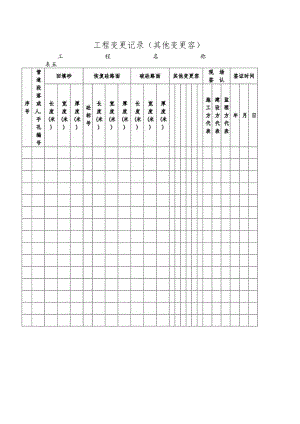 工程变更记录.docx