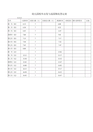 幼儿园校车出发与返园情况登记表.docx