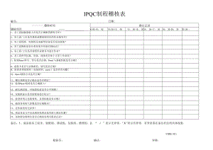 公司IPQC制程稽查表.docx
