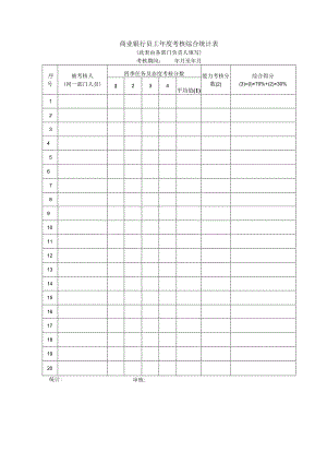 商业银行员工年度考核综合统计表.docx